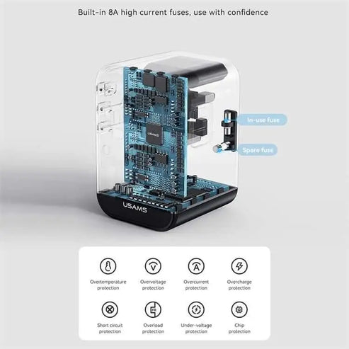 65W Fast Charging Universal charger