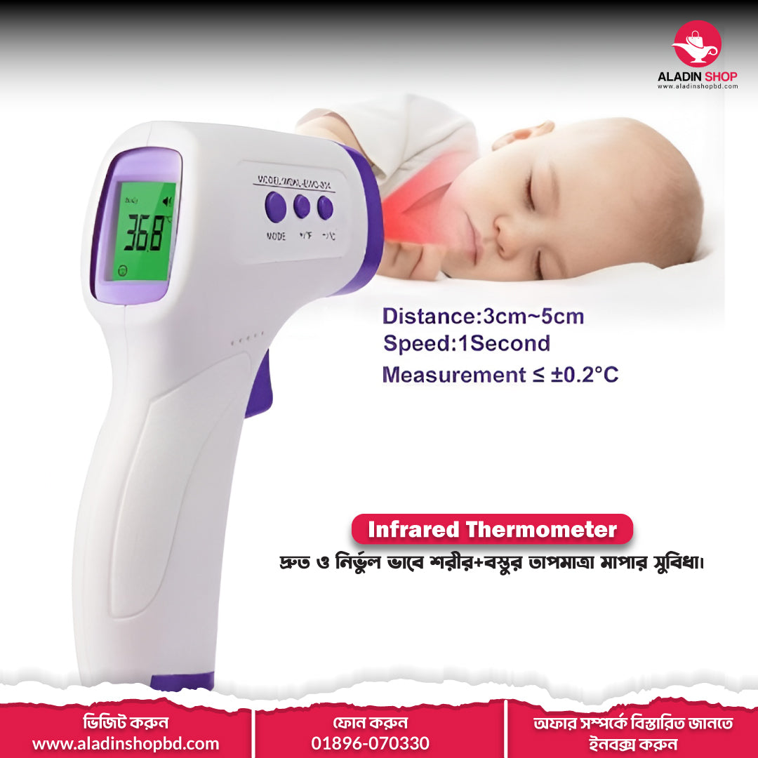 Infrared Forehead Thermometer
