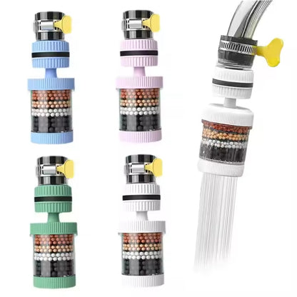 360°Rotating Water Filter