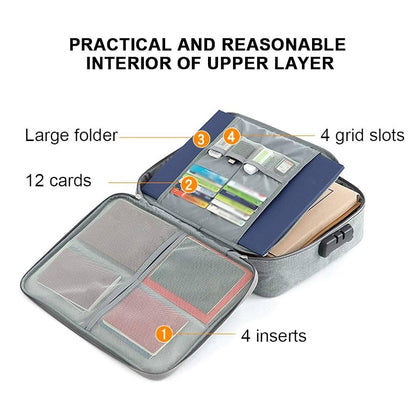 Document Storage Travel Bag