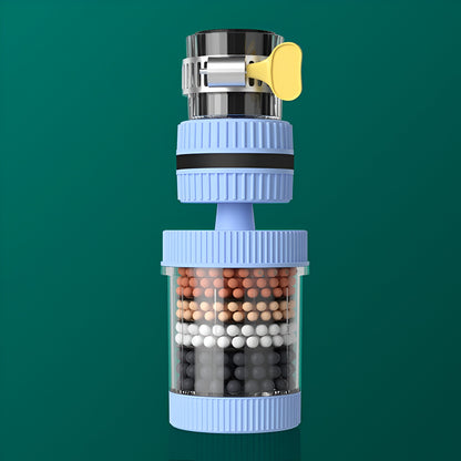 360°Rotating Water Filter