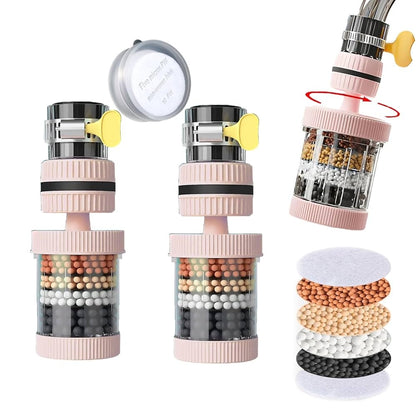 360°Rotating Water Filter