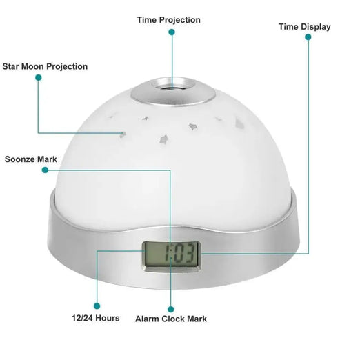 Projecting clock